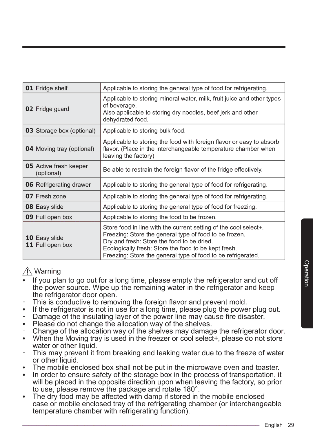 Samsung RF50K5920S8/ES manual English 29 